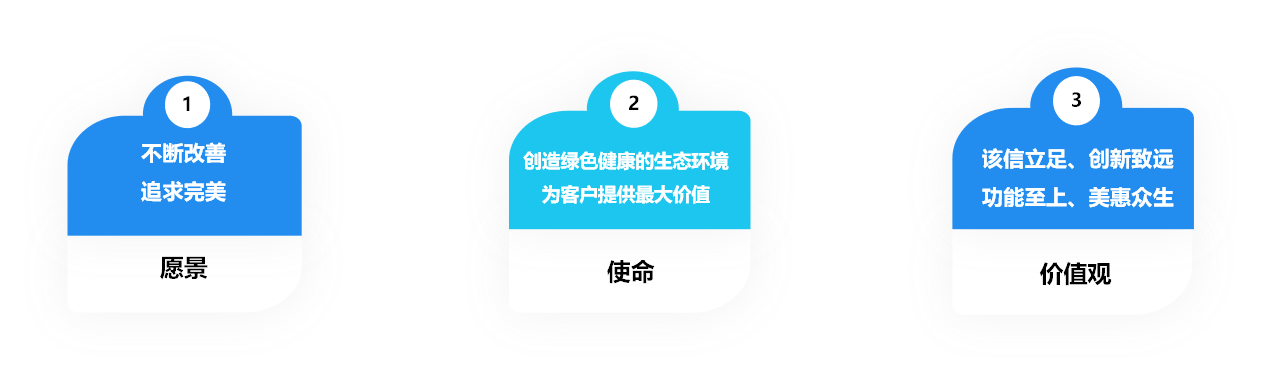 1714876264967880.png image.png